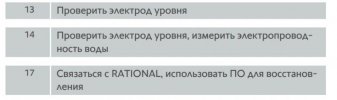 80.51.879_ServiceReferenz_iCombiPro_Q_ru-RU - Opera.jpg 80.51.879_ServiceReferenz_iCombiPro_Q_ru-RU - Opera.jpg