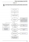 SCC Рациональ.pdf и еще 1 страница — Личный Microsoft​ Edge.jpg
