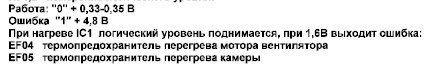 Описание работы сх блокировки.jpg