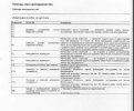 Аннотация 2019-02-10 195024.jpg