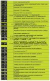 cmp-servis-soobshhenija-2-1.jpg