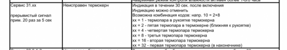 WE Рациональ.pdf — Личный Microsoft​ Edge.png