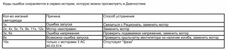 WE Рациональ.pdf — Личный Microsoft​ Edge.png
