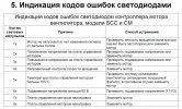 Инструкция Rational.pdf - Adobe Acrobat Reader DC.jpg