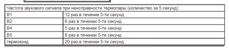 SCC Рациональ.pdf - Adobe Acrobat Reader DC.png